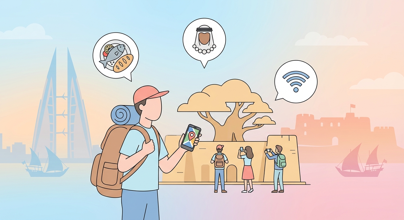 Bahrain travel guide