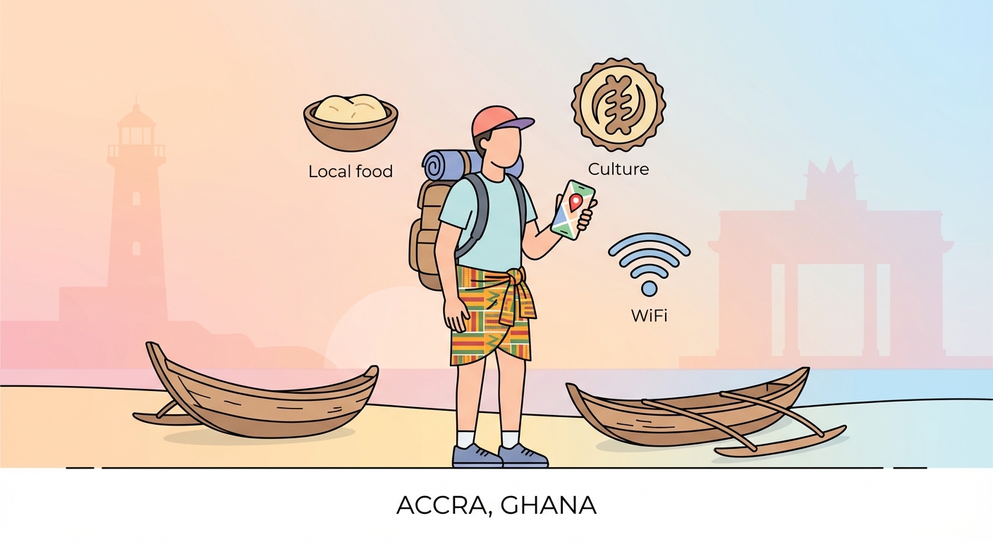 Ghana travel guide