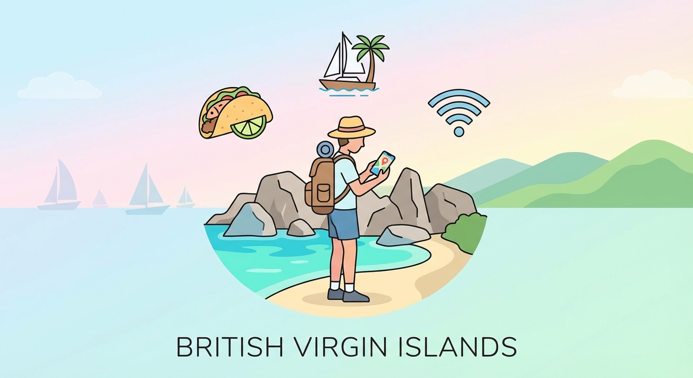 Virgin Islands, British travel guide
